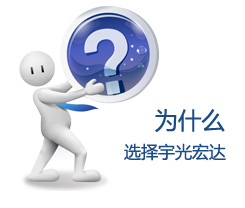 为什么选择蝶变科技？